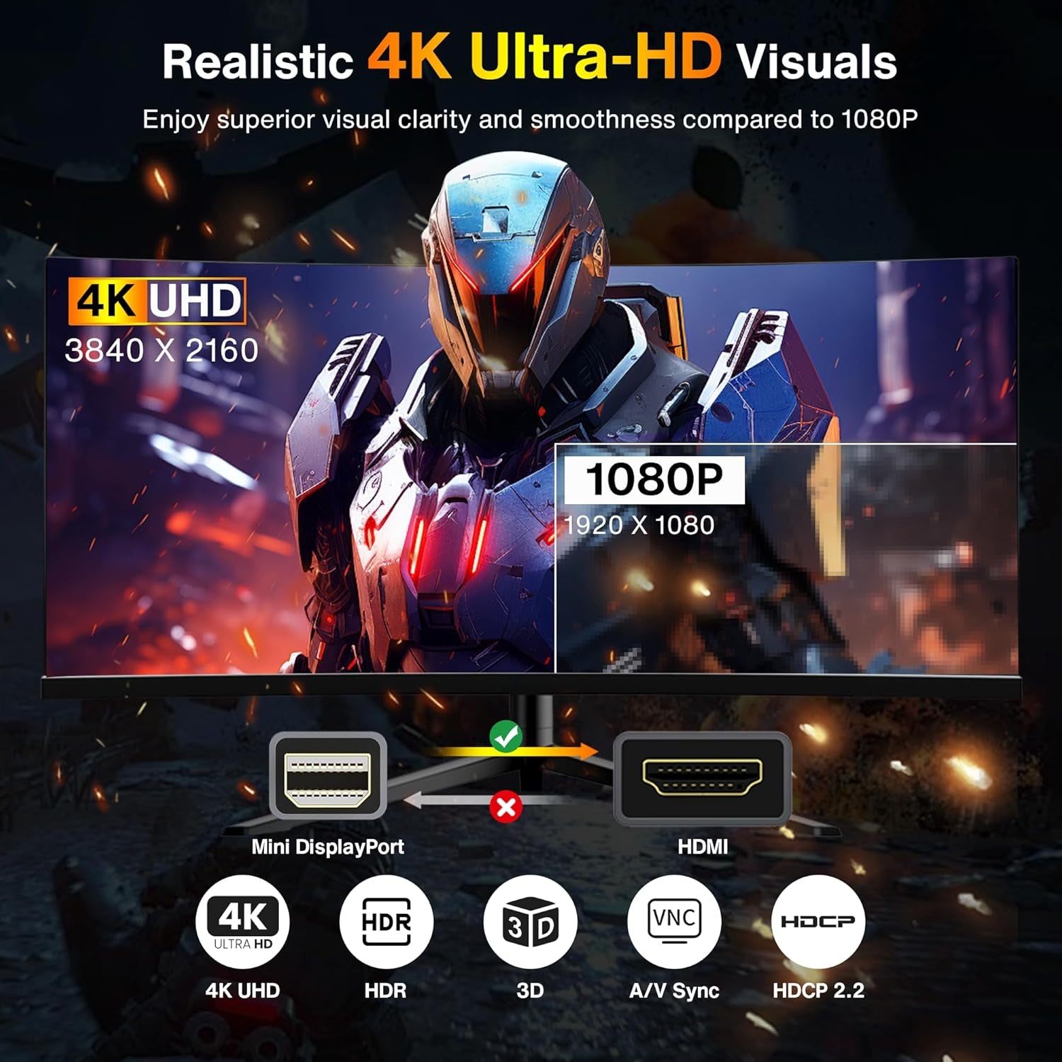 4K Mini Displayport to HDMI Cable,  4K@30Hz Thunderbolt to HDMI Cable, [Alum Shell/Braided/Optimal Chip Solution], Mini DP to HDMI for Macbook Air/Pro, Surface Pro/Dock, Monitor, Projector - 6FT