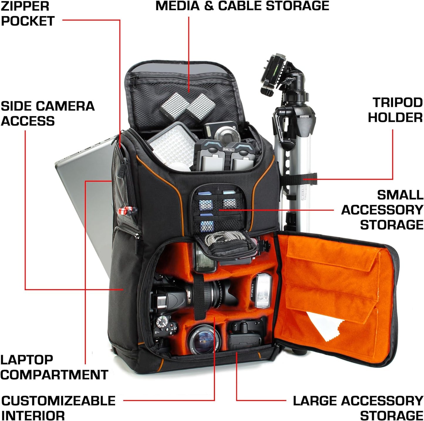 Camera Backpack for Photographers Dslr/Slr/Mirrorless Camera Bag with Laptop Slot, Rain Cover, Tripod Holder