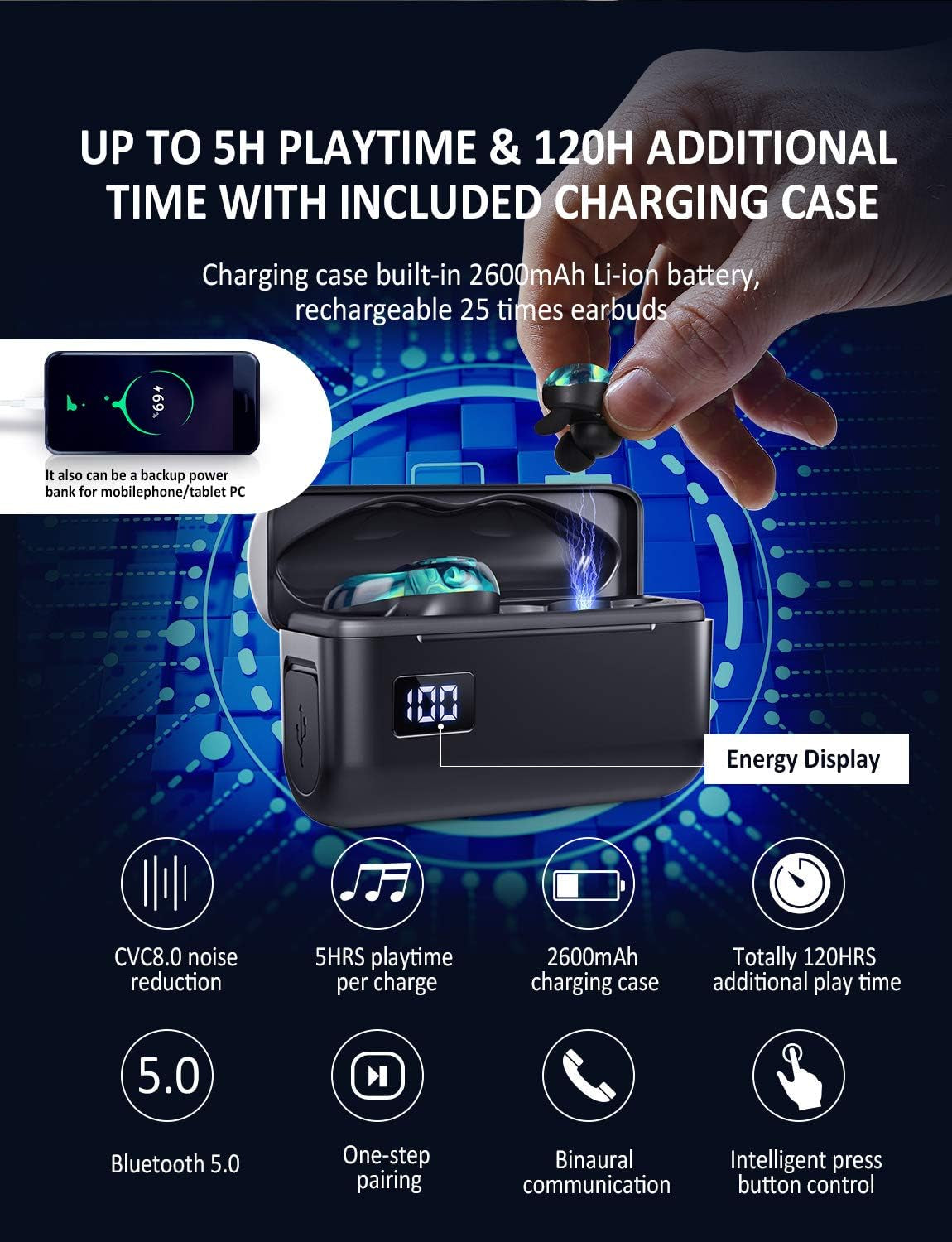 U-King True Wireless Earbuds Waterproof IPX7 Bluetooth Earbuds Wireless Headphones Bluetooth Headphones,Hifi 5.0 Wireless Earbuds 120Hrs Playing Time with Charging Case-Cool Blue