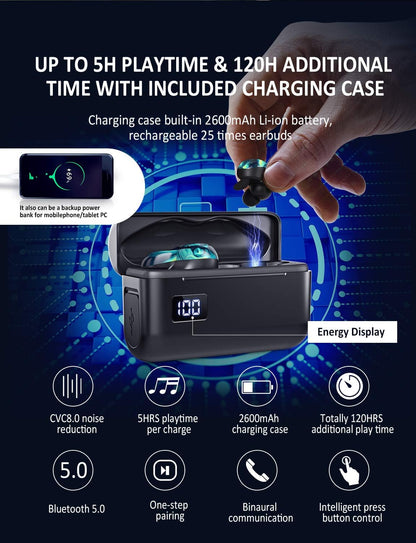 U-King True Wireless Earbuds Waterproof IPX7 Bluetooth Earbuds Wireless Headphones Bluetooth Headphones,Hifi 5.0 Wireless Earbuds 120Hrs Playing Time with Charging Case-Cool Blue