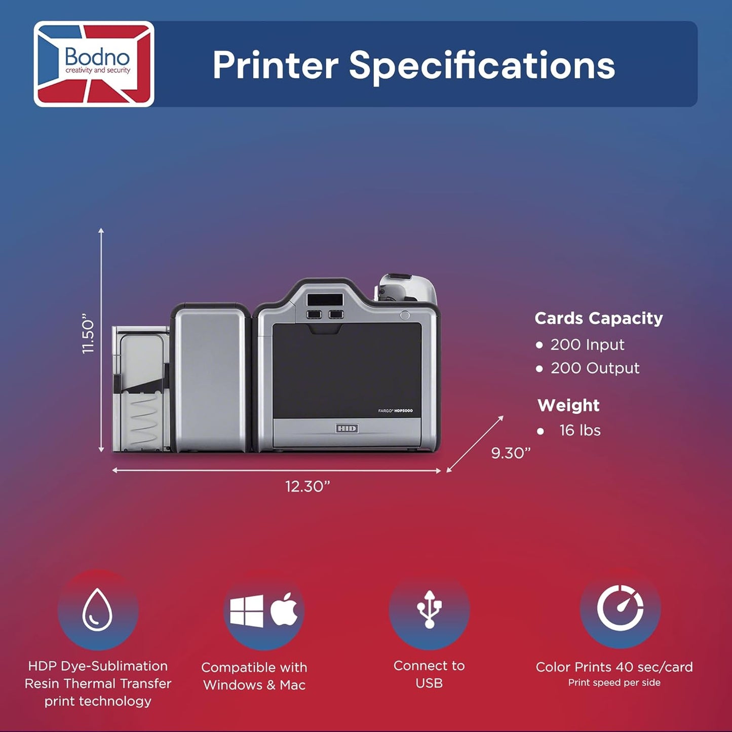 Fargo HDP5000 Dual Sided ID Card Printer & Complete Supplies Package with Bronze Edition Software