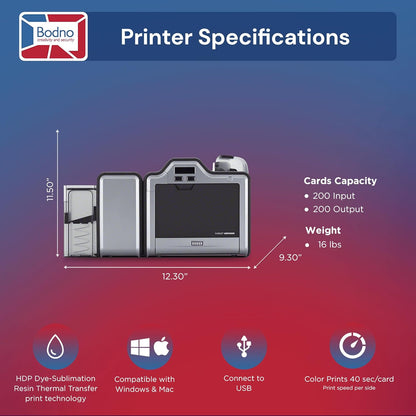 Fargo HDP5000 Dual Sided ID Card Printer & Complete Supplies Package with Bronze Edition Software