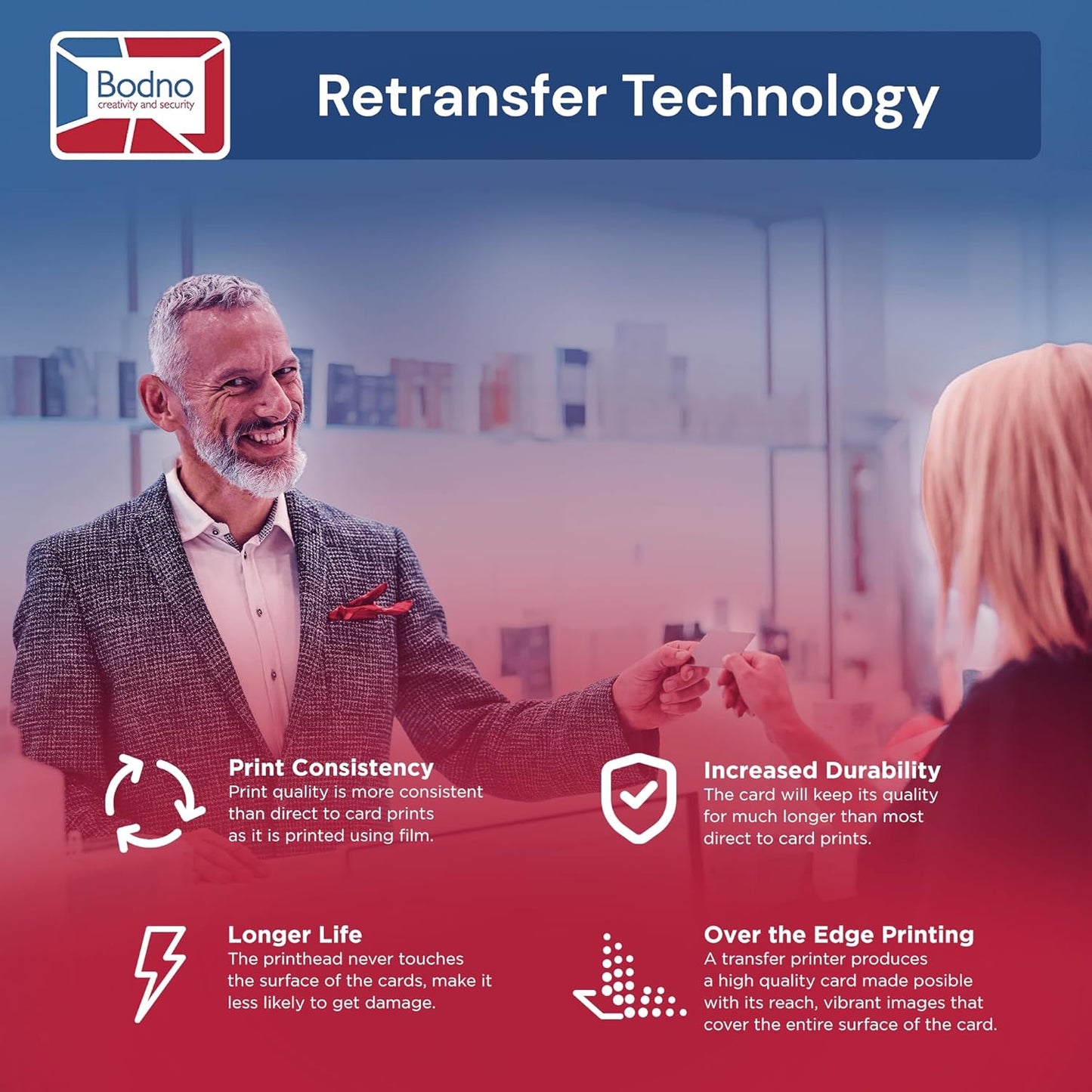 Fargo HDP5000 Dual Sided ID Card Printer & Complete Supplies Package with Bronze Edition Software