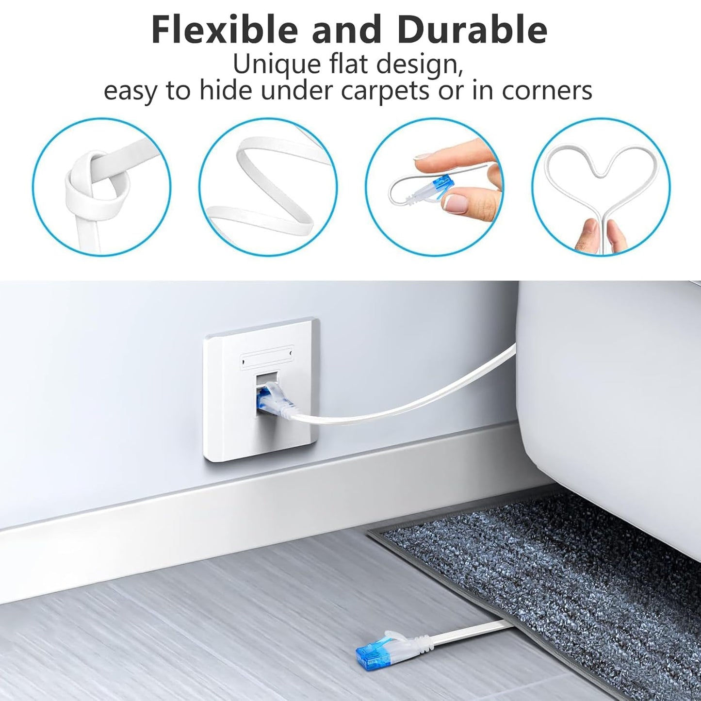 Ethernet Cable 75Ft High Speed Cat 6 Flat Network Cable with Rj45 Connectors, Long LAN Cable with Clips - White 22.8 M