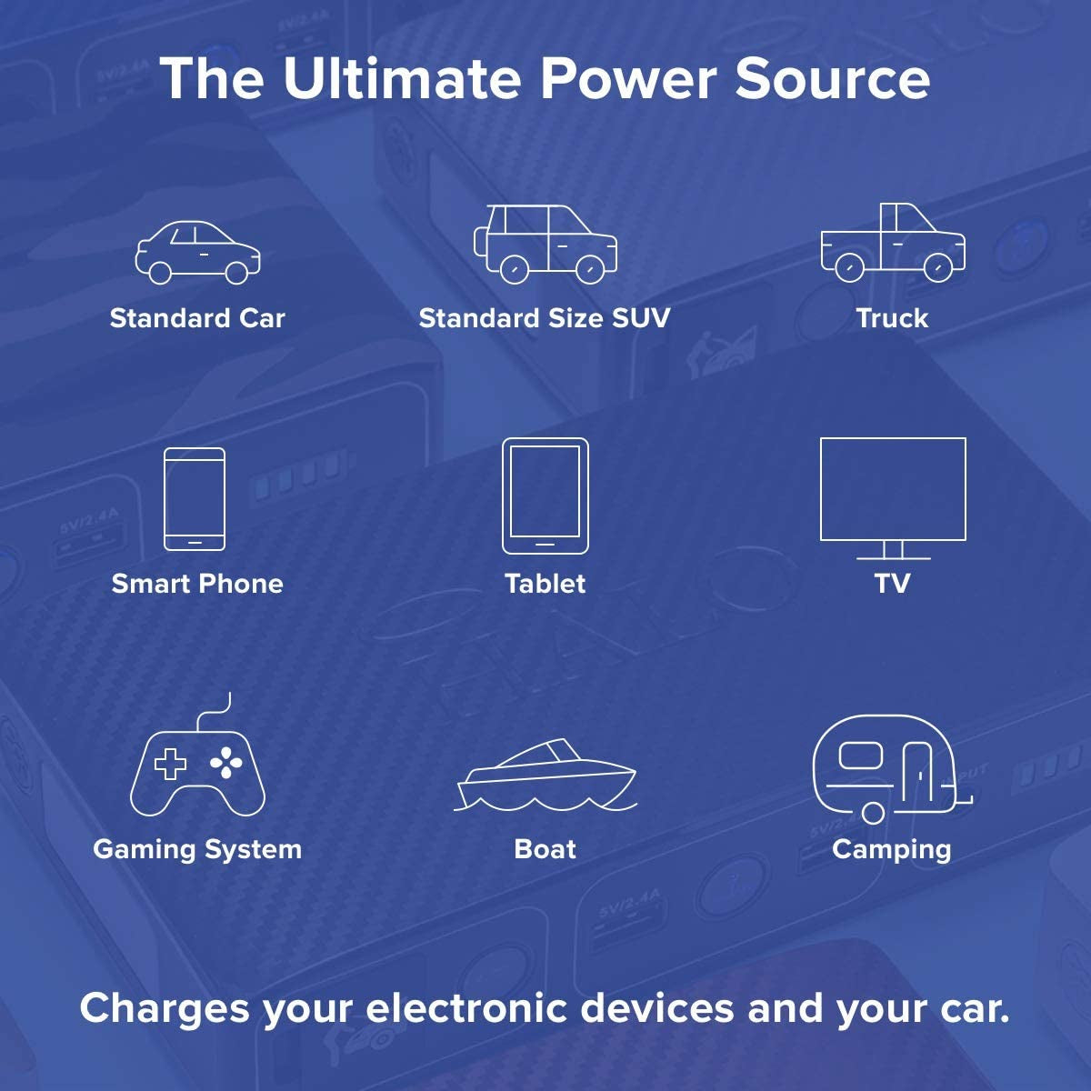 Bolt Wireless Laptop Power Bank - 44400 Mwh Portable Phone Laptop Charger Car Jump Starter with AC Outlet and Car Charger, Blue Graphite